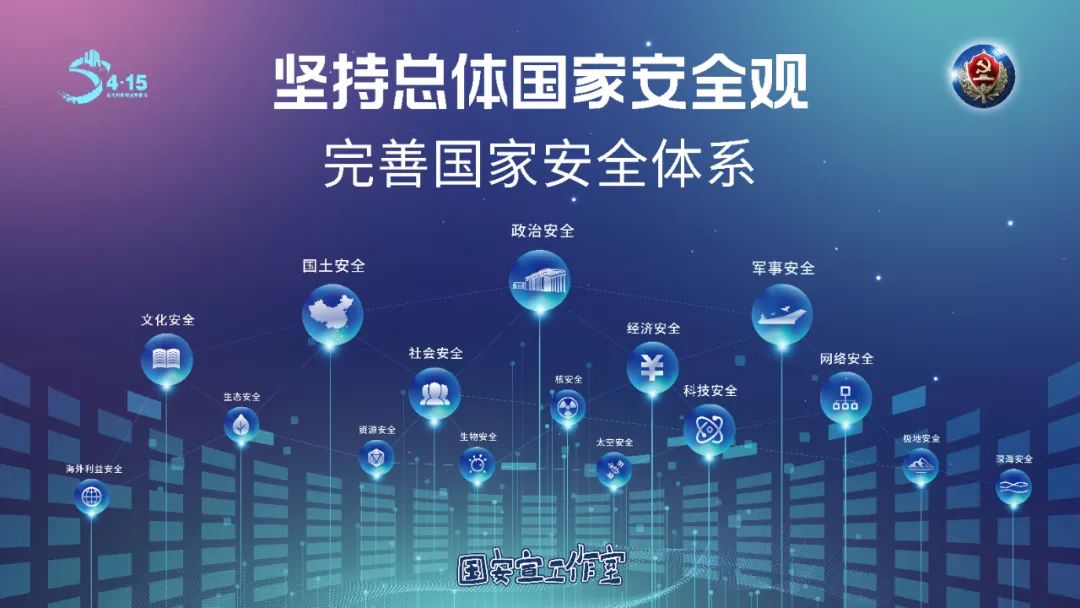             国家安全 我们才安全