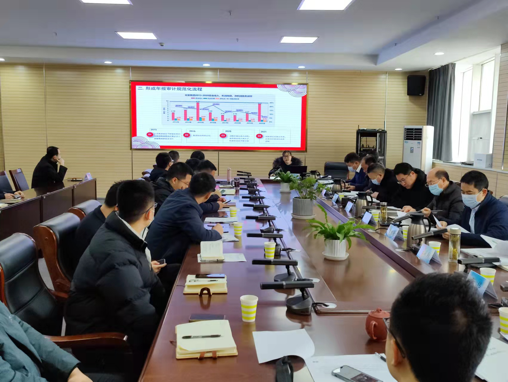             众安集团召开2021年度中层以上干部述职评议会