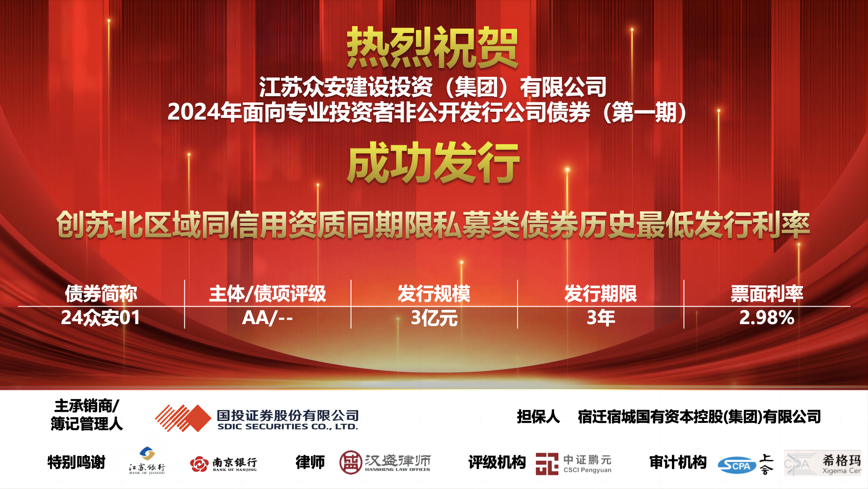             喜报丨在上海证券交易所成功发行3亿元非公开公司债券