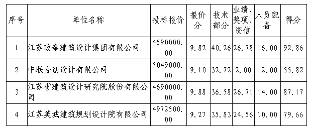 微信图片_20210917092555.png