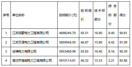 微信图片_20211027152137.png
