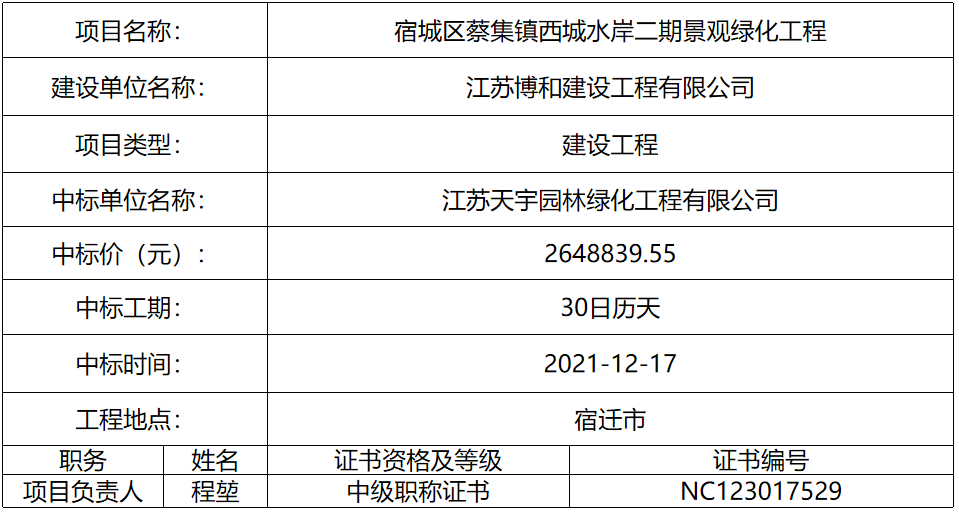 企业微信截图_16397225638073.png