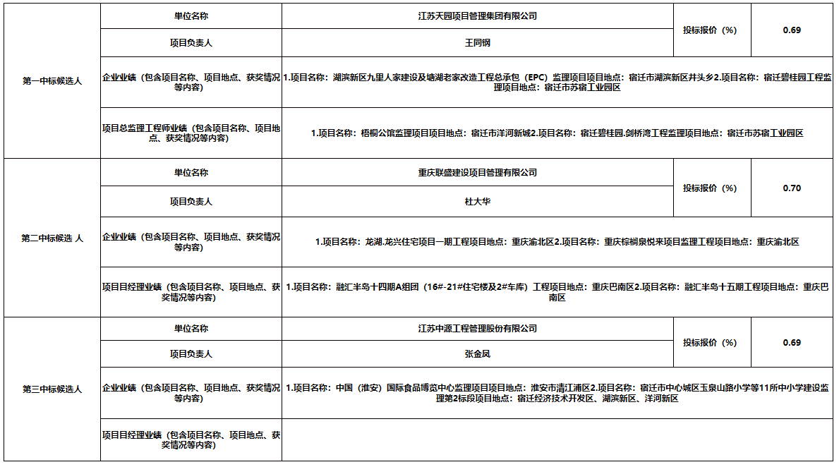 企业微信截图_16417820998073.png