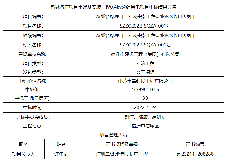 企业微信截图_16429880703453.png