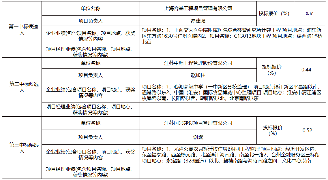 企业微信截图_16429932514879.png