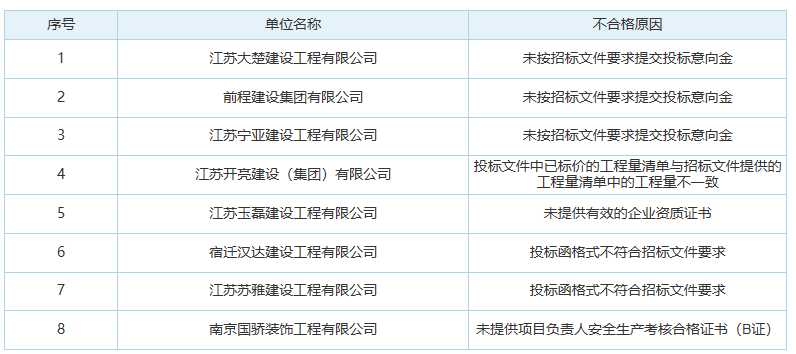 微信图片_20220219124431.png