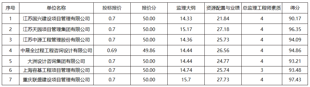 89b6e1f90b62359ce9c3d5524579c7e.png