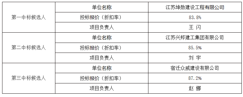 微信图片_20220328084218.png
