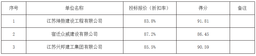 微信图片_20220328084226.png