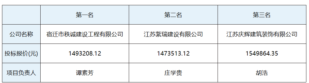d721b590b43fe0670e644d554a179b8.png