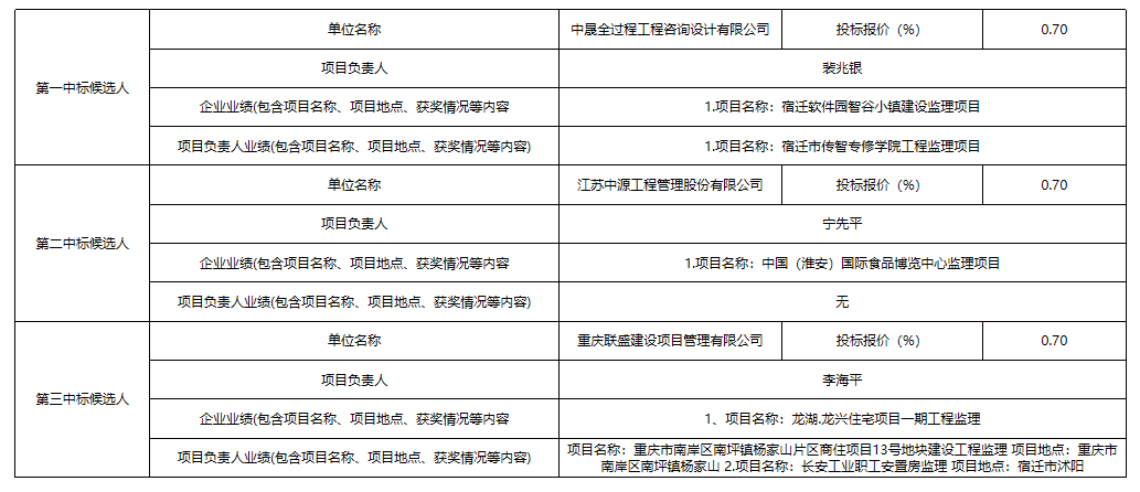 554094c1aeadbb59f4d72c5f2bbcb4b.png