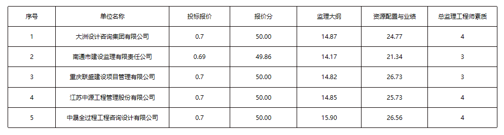 cb6a8347d13bf0ceccd8fbbf716543d.png