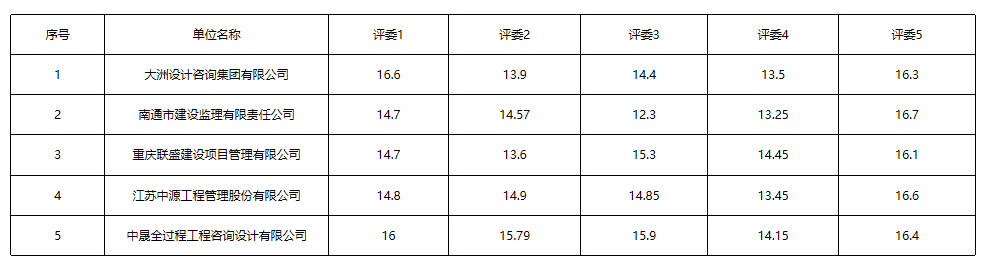 6fc27f5d215b61ff421079c3ad5e320.png