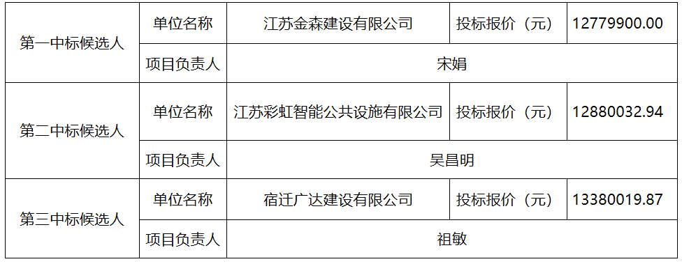 微信图片_20220623150108.png