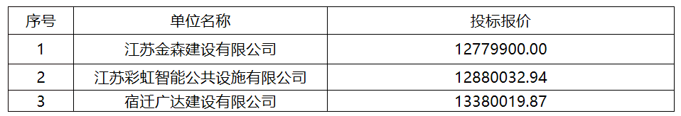 微信图片_20220623150114.png