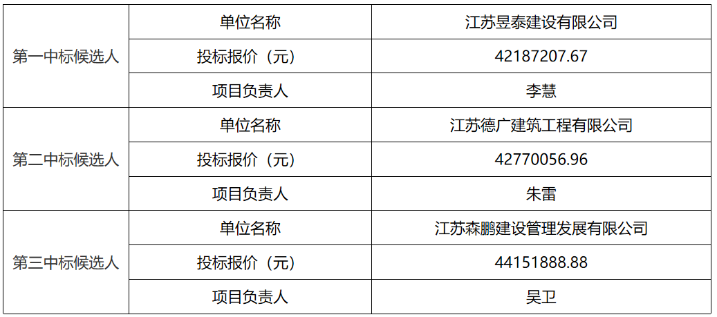 微信图片_20220628200318.png