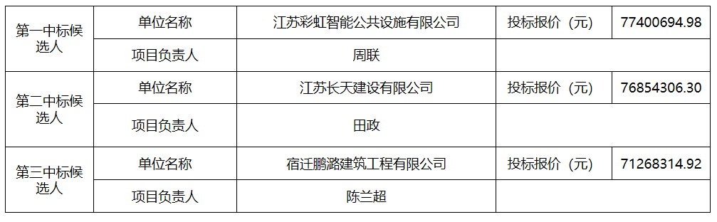 d4bcc7c75b8e7969e34cbe77ed40d0a.png