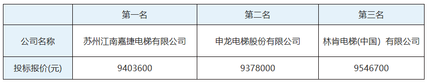 4c1be42ea5ce3b92f7b6b49c455d368.png