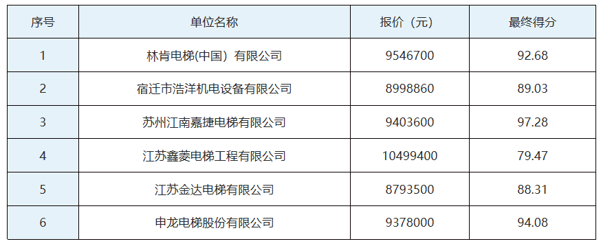 485d22aba9803721842a59728e93e93.png