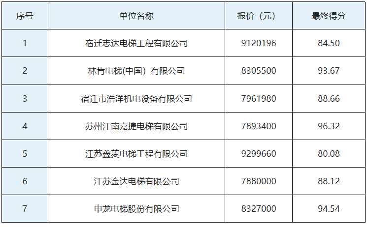 9db793fc3f71c6b52e2fc10904bc288.png
