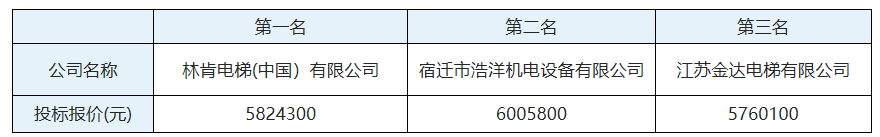 90358ed0bafc202da2c1b1d37147281.png