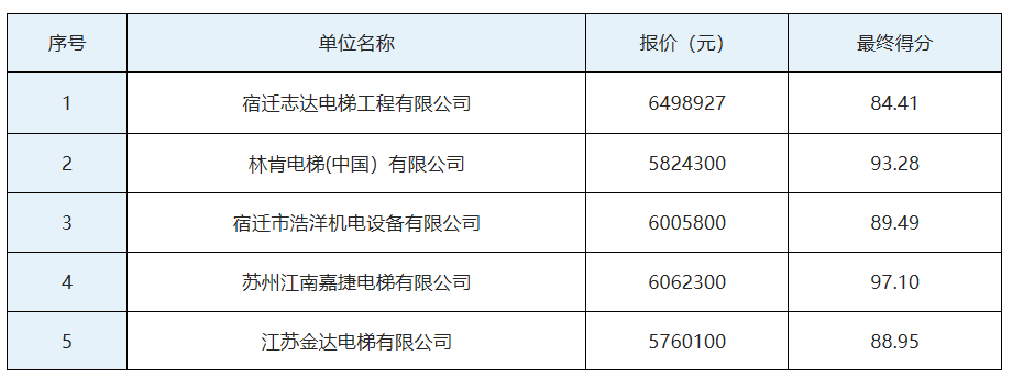 df4a703713fbaa94eab8f5d262a7830.png