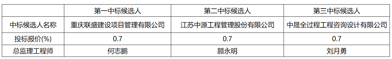 e7fe798a3fa6176c411bded740863e6.png