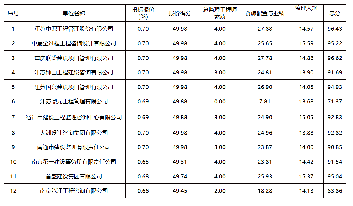 微信图片_20220913111626.png