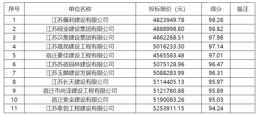 5b593d81ab01286cedda9790b69f82a.png