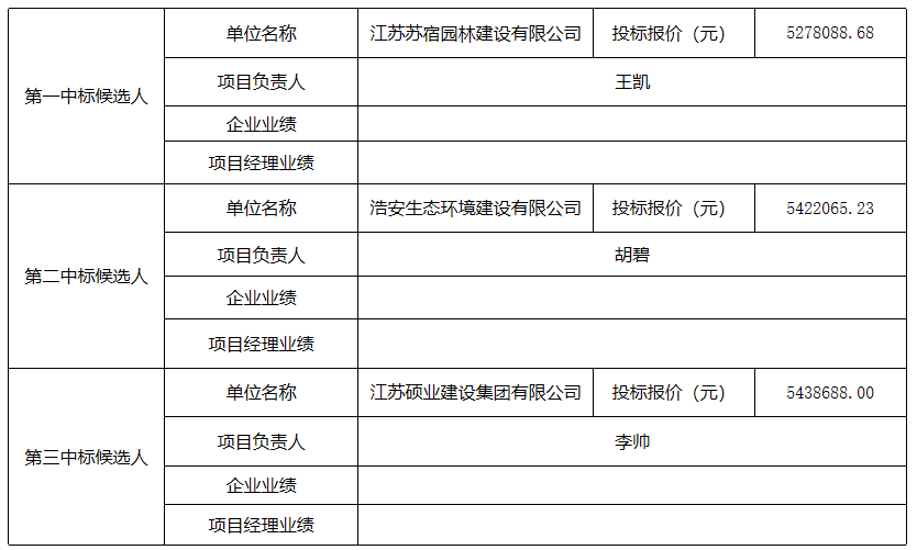 a0f676d2284b843f4be9d6ed50099ec.png
