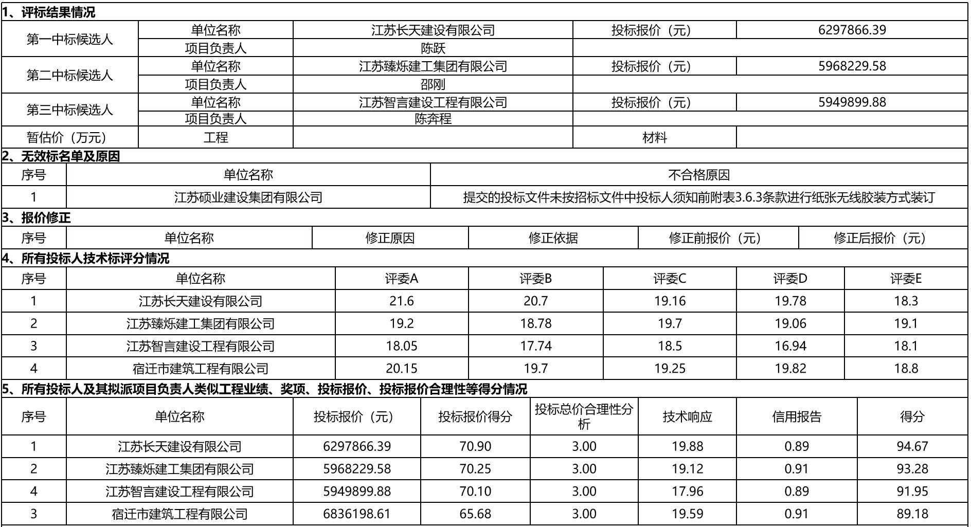 微信图片_20221215181153.jpg