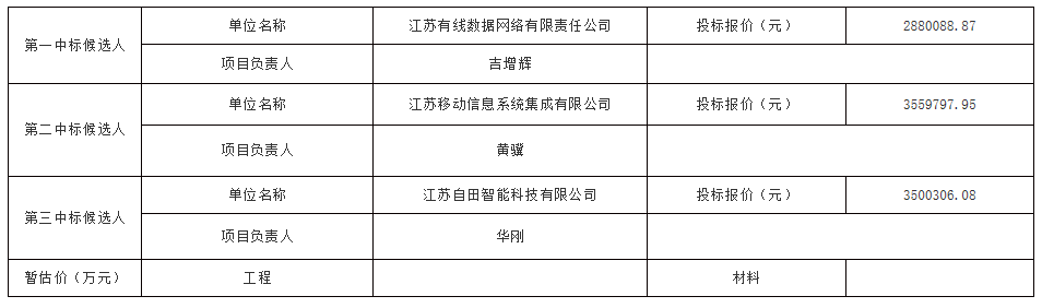 企业微信截图_16715234417071.png