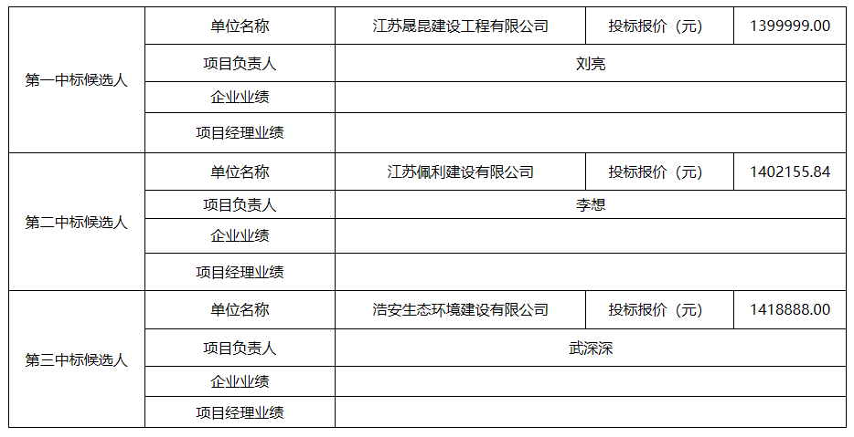 a8df501837aa15ab561a1089df119be.png
