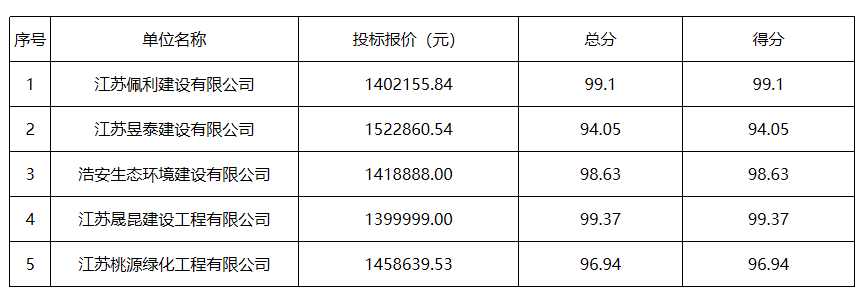 074ec143e5622ff1e52d105a950c34b.png