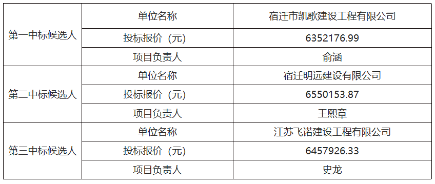 企业微信截图_1676251632976.png