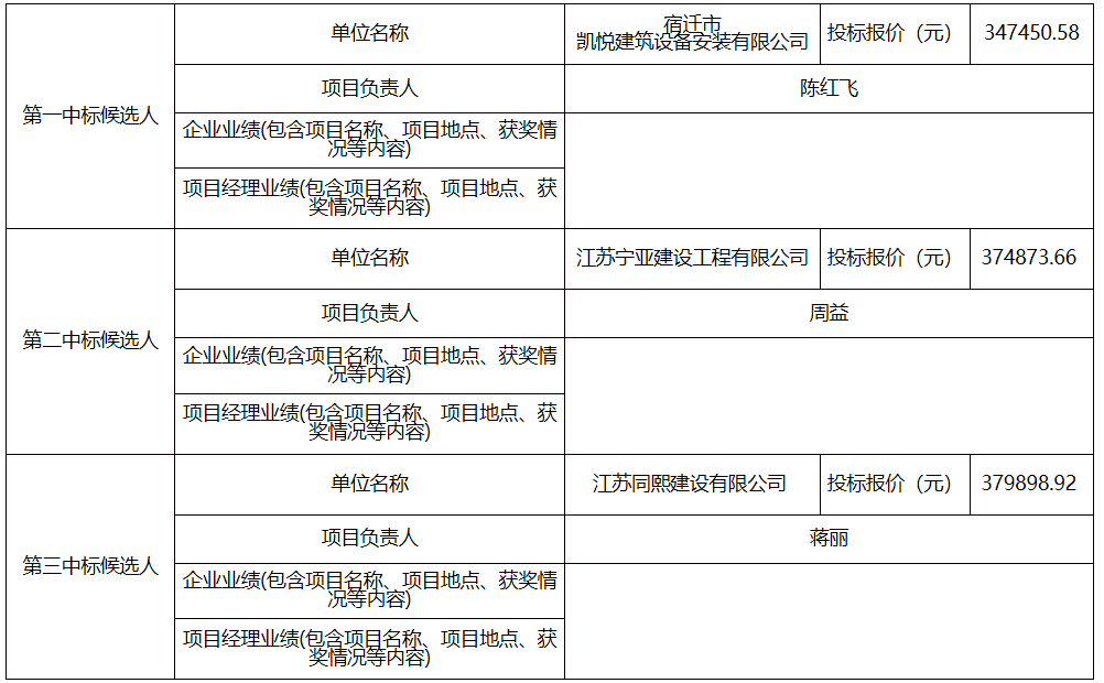 企业微信截图_16780949539856.png