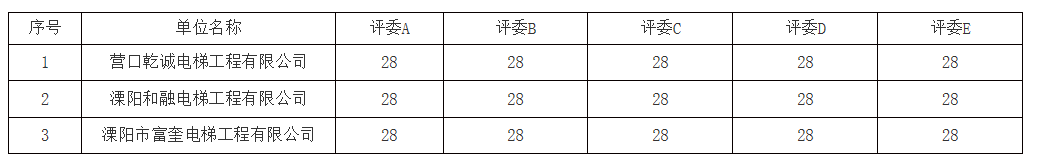 4c82b003227807d6fcc892d104096b2.png