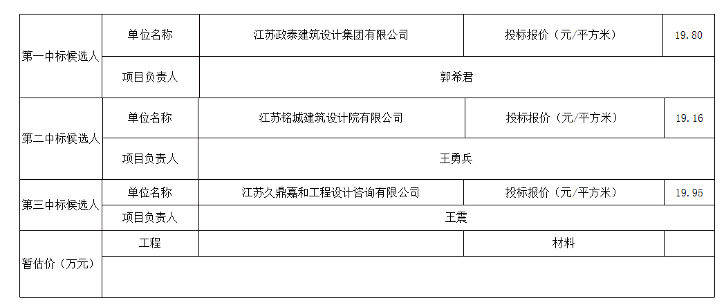 企业微信截图_16799958811538.png