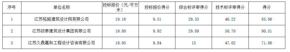 企业微信截图_16799959027481.png