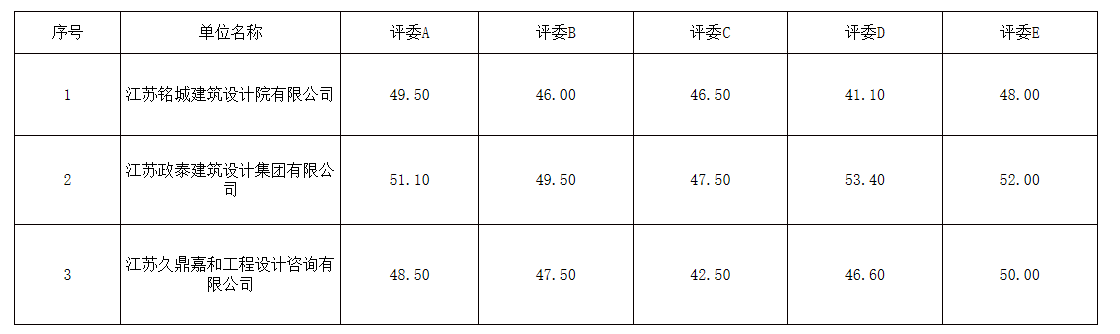 企业微信截图_16799958955067.png