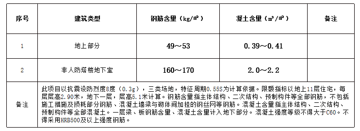 7bf83deadb9b363020c9b14cbae0961.png