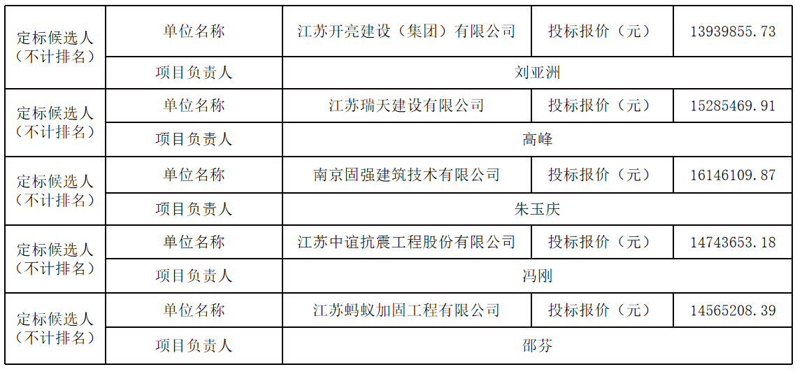 9aa45ac24eef2debc9cf4848dc34ad3.png