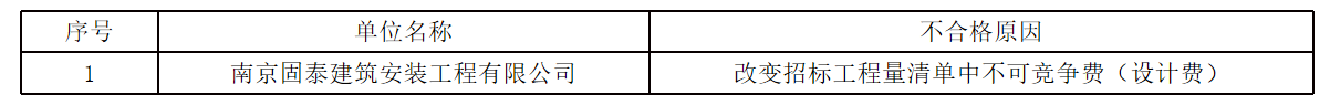 ee303d1730decf7f19aad057021c735.png