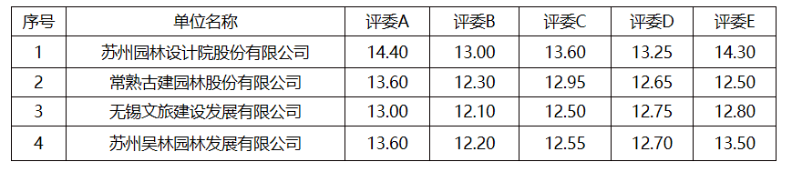 企业微信截图_16898372156960.png