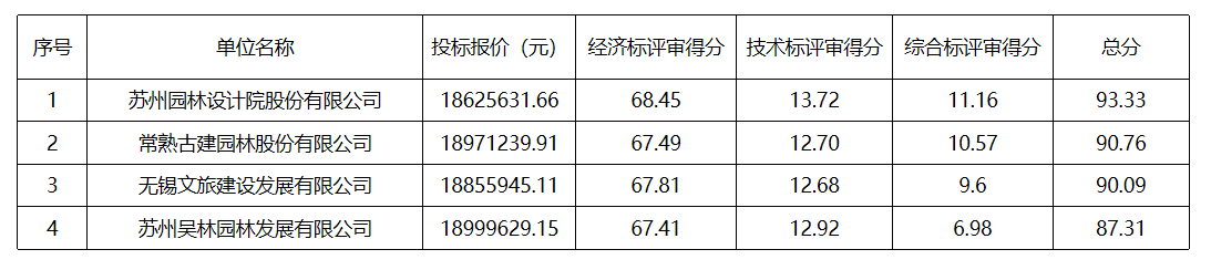 企业微信截图_1689837370656.png