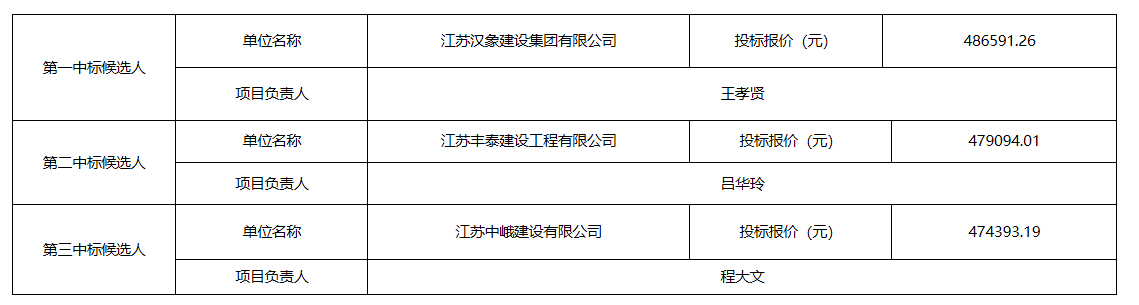 企业微信截图_16898452202988.png