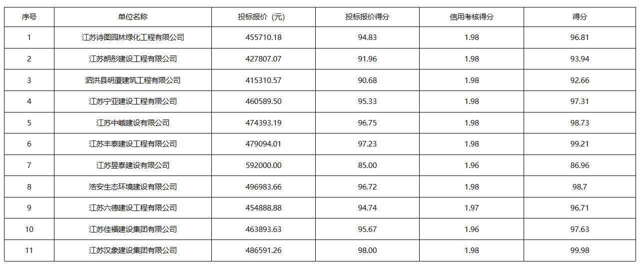 企业微信截图_16898465746175.png