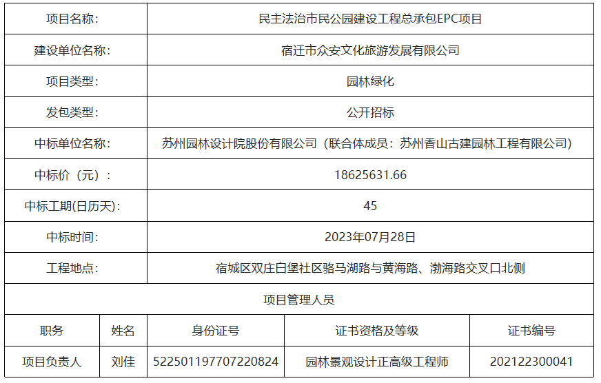 企业微信截图_16905286512284.png