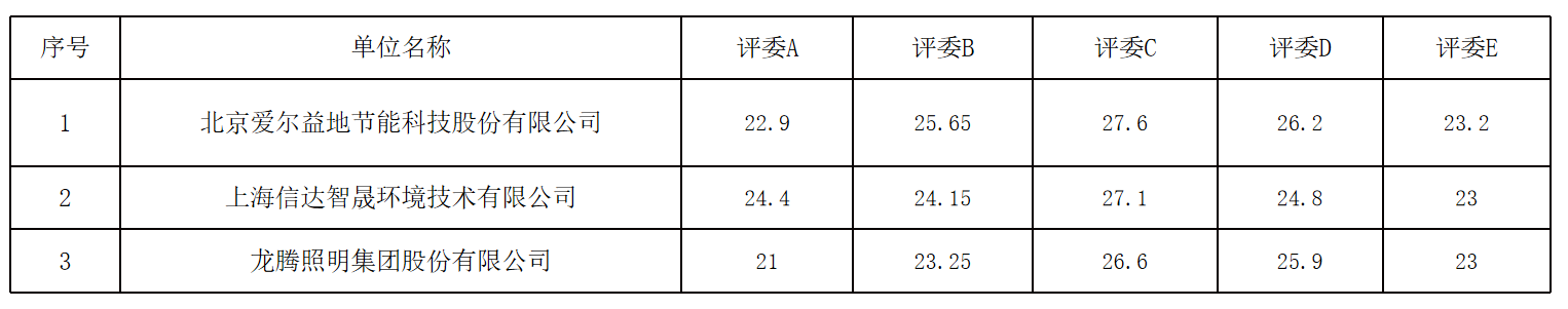 c87b13156db9d6cd34b91605f1f08aa.png