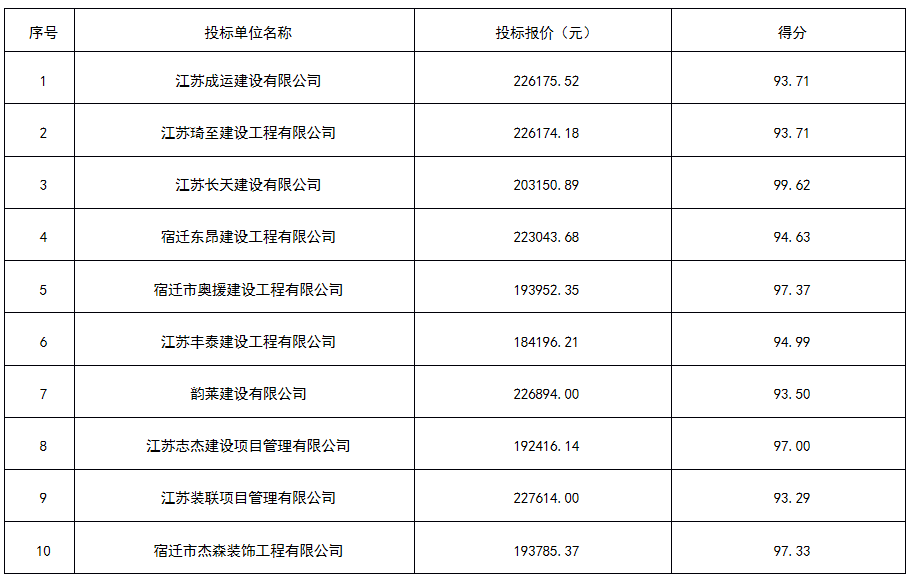 企业微信截图_17237743269824.png